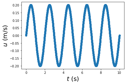 _images/river_spectra_1_0.png