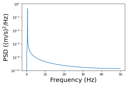 _images/river_spectra_3_0.png